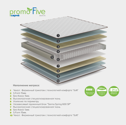 Матрас PROMO FIVE 