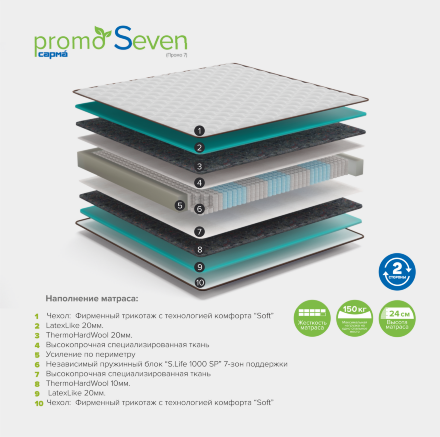 Матрас PROMO SEVEN 