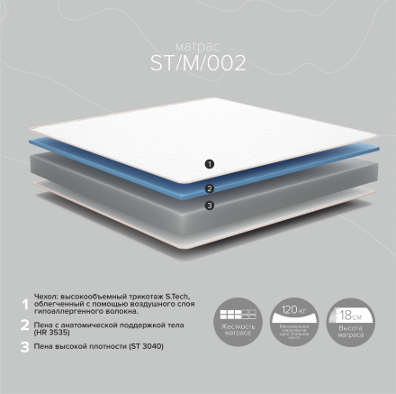 Матрас Sleep Technology ST/M/002 