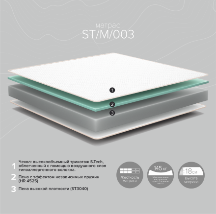 Матрас Sleep Technology ST/M/003 