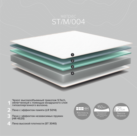 Матрас Sleep Technology ST/M/004 